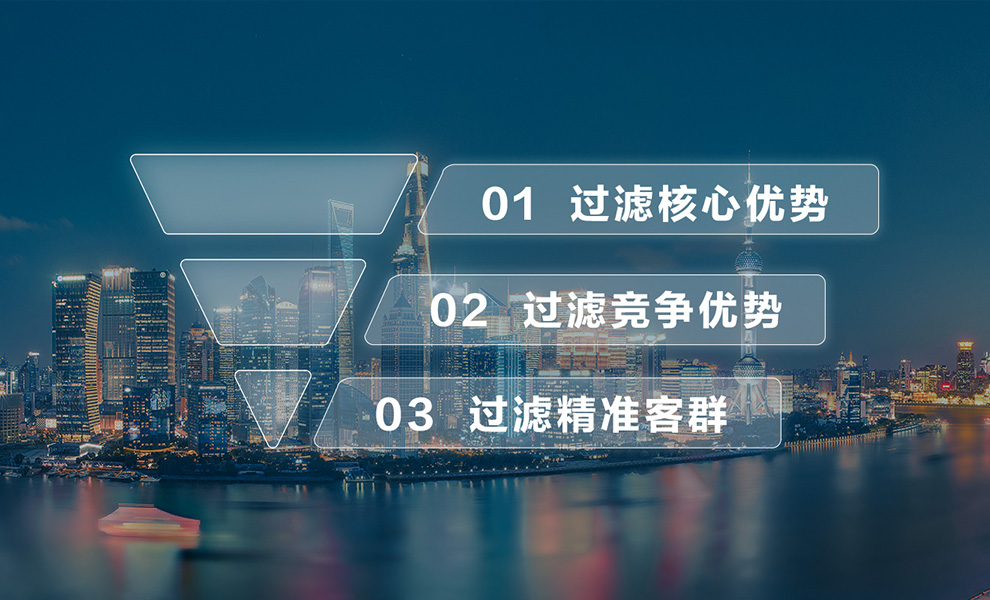 品牌定位的“三个漏斗法则”